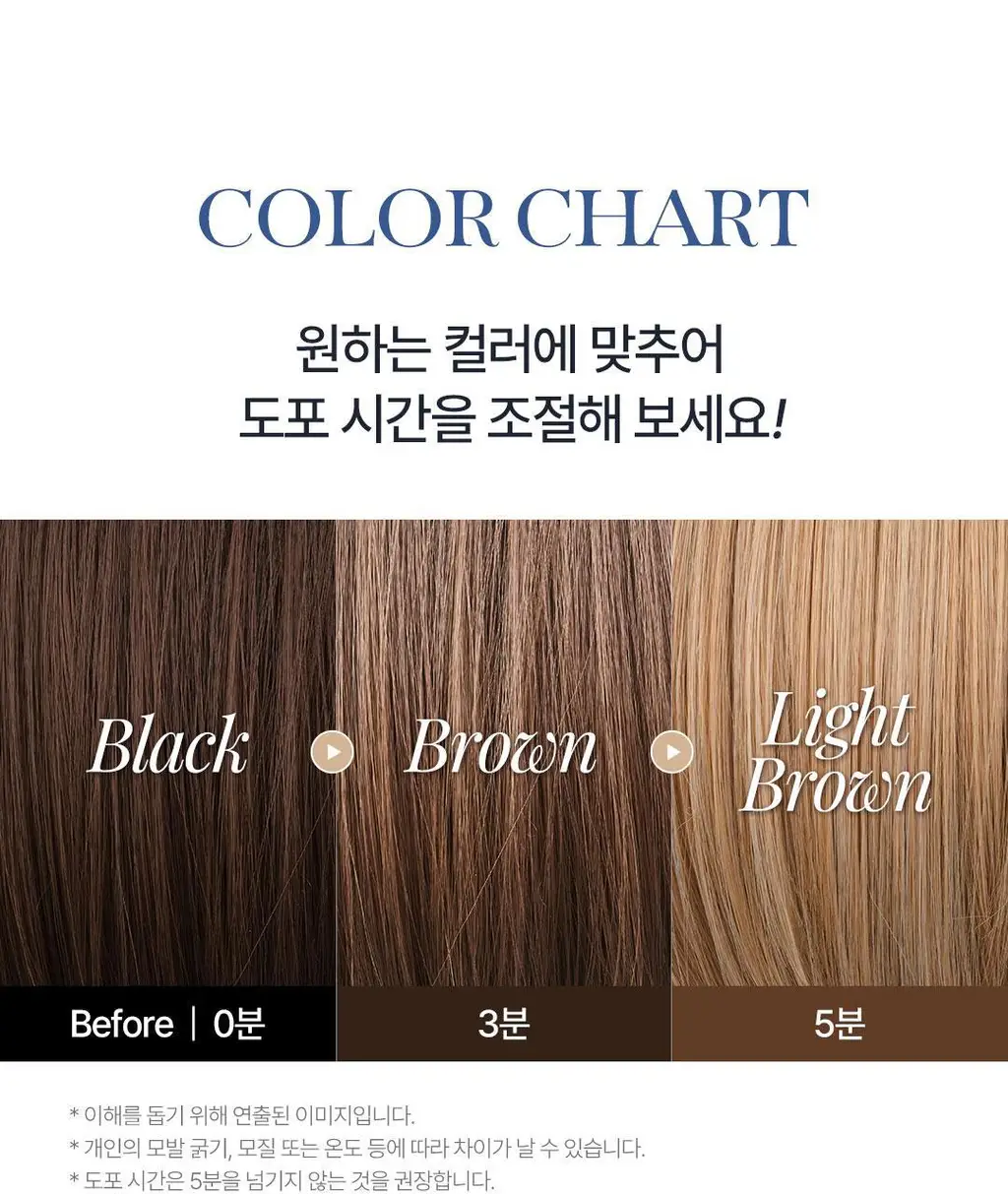 [NEW컬러/입소문템] 코스노리 이지 브로우 체인저 5회분 (톤 체인저 / 무드 체인저) 상세페이지 61